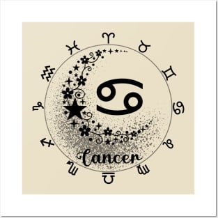 esoteric zodiac signs Posters and Art